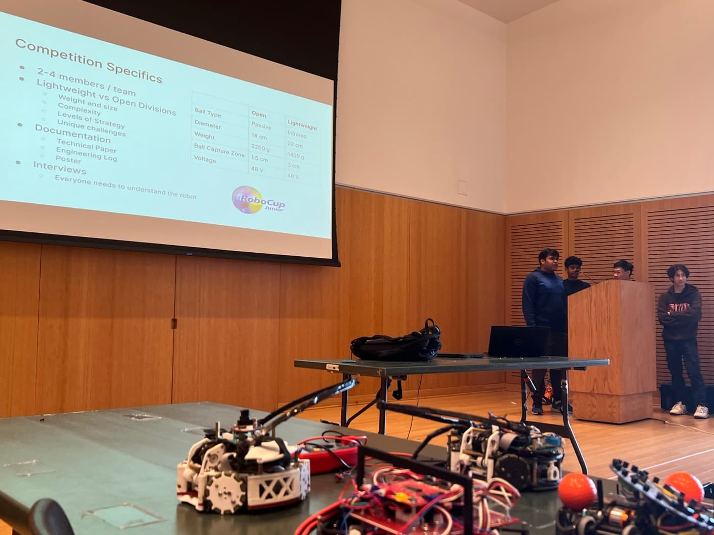 Presenting RoboCup Junior competition details next to soccer robots